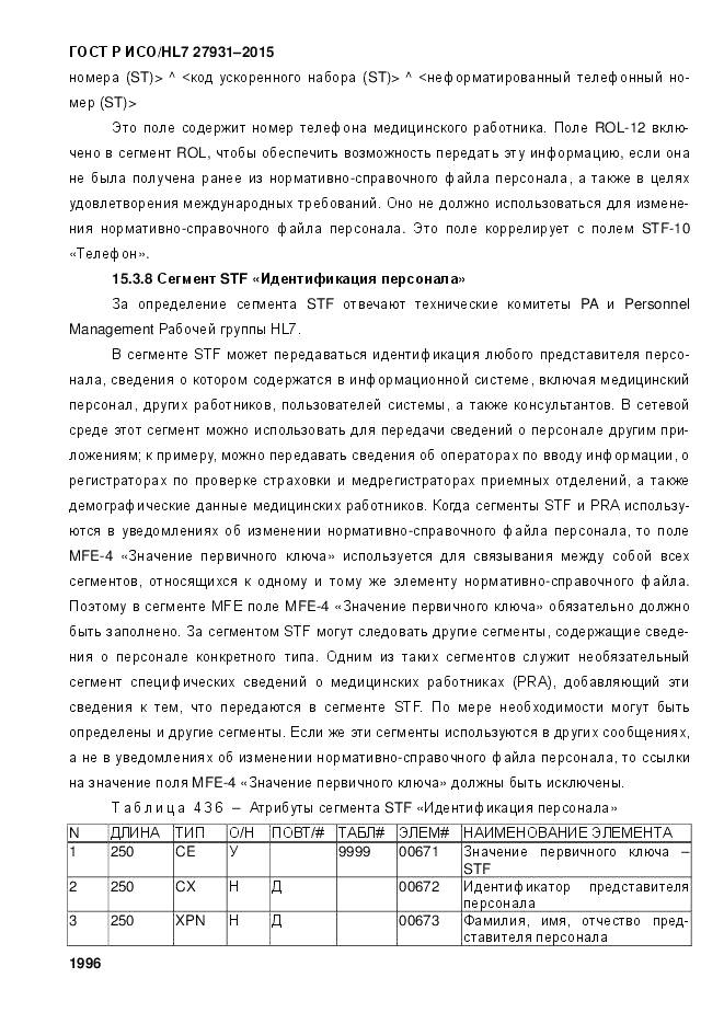 ГОСТ Р ИСО/HL 7 27931-2015, страница 2003